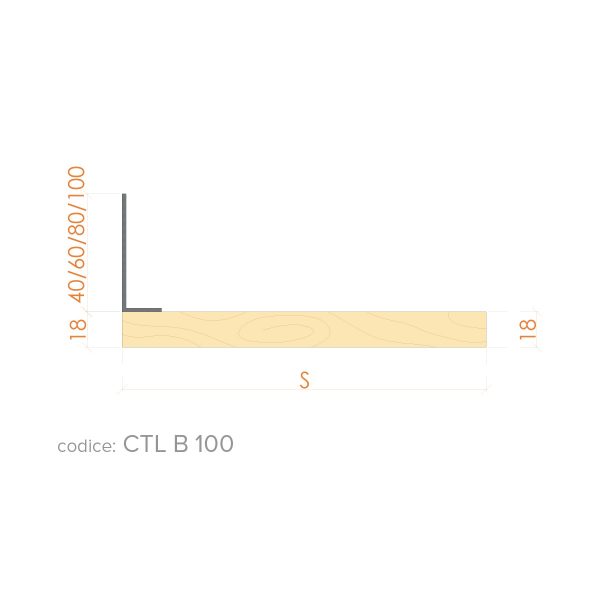 Controtelaio termico B 100