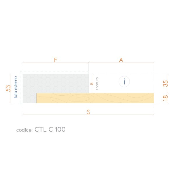 Controtelaio termico C 100
