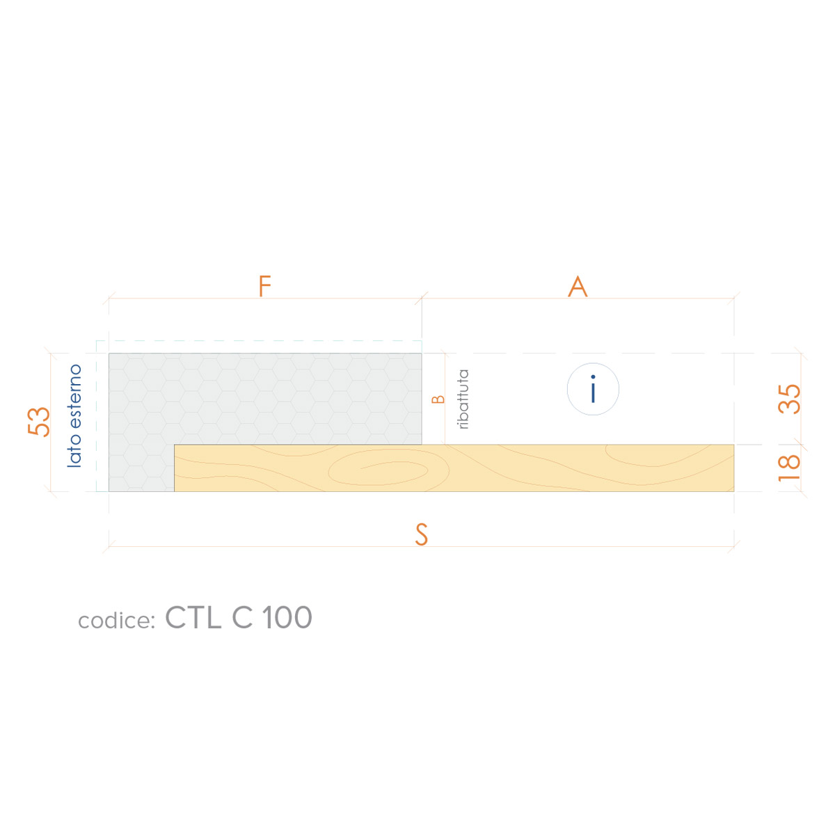 Controtelaio termico C 100